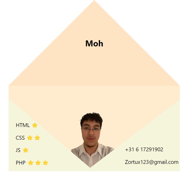 Mohammed D